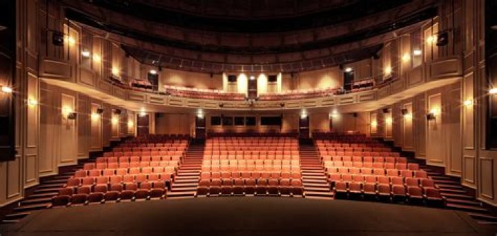A Gateway To Theatrical Excellence And Discovery