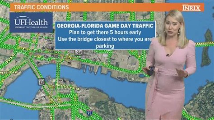 A Guide To "Skip The Games"