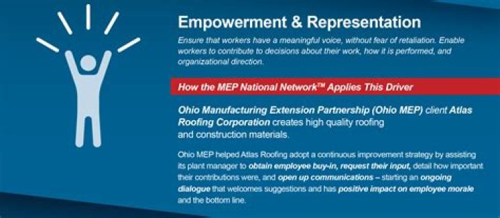 A Journey Of Empowerment And Representation