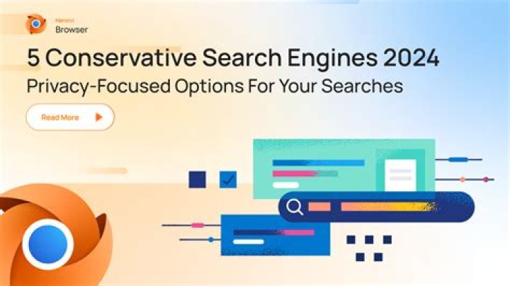 A Journey To Privacy-Focused Search