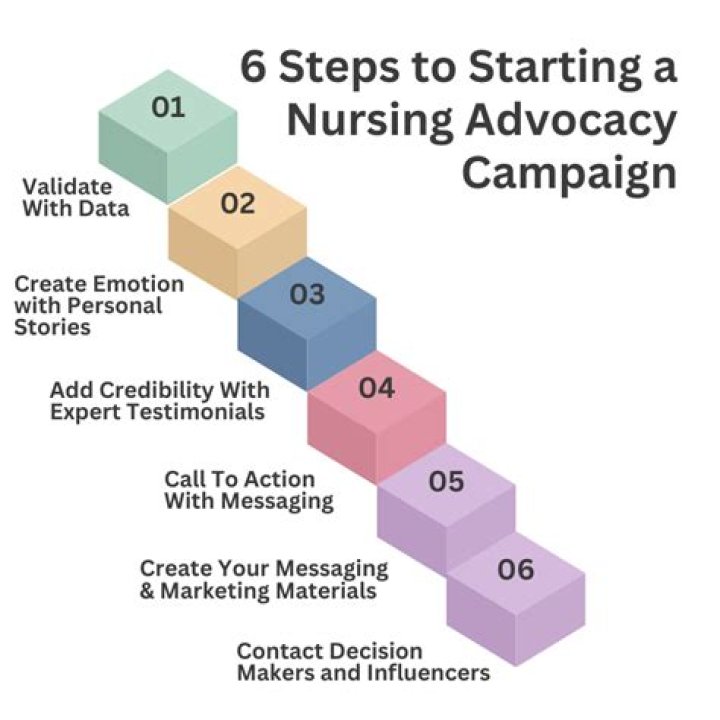 A Life Dedicated To Nursing, Advocacy, And Family