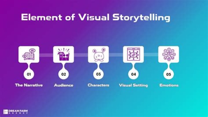 A Master Of Action And Storytelling