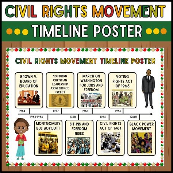 A Pillar Of The Civil Rights Movement