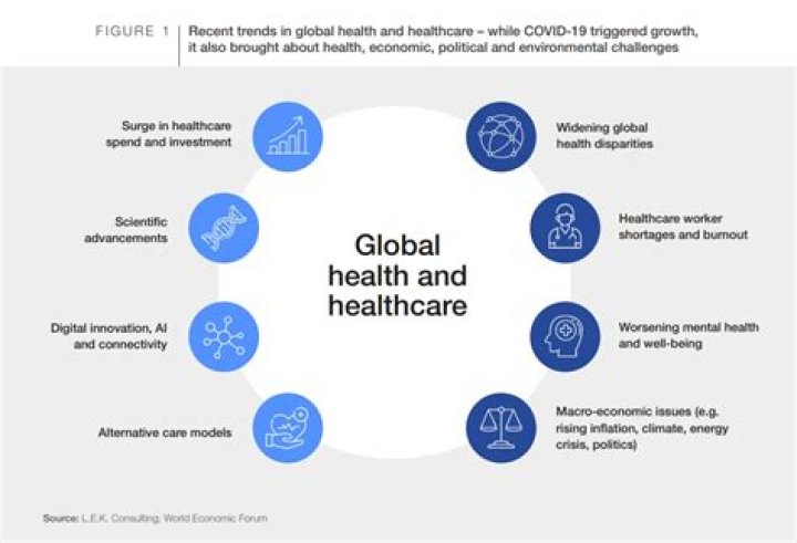 A Role Model For Global Healthcare