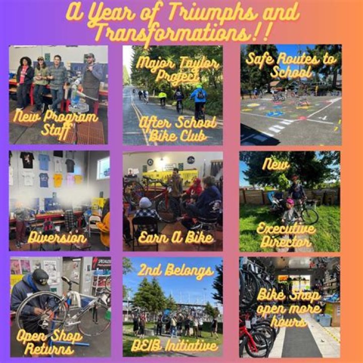 A Year Of Triumphs And Transformations