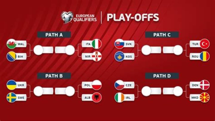 Argentina to play World Cup qualifiers in June before Copa America