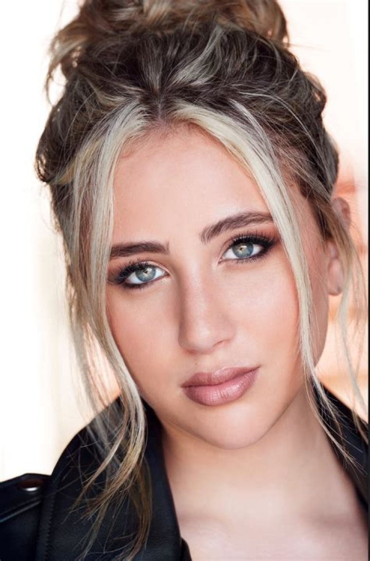 Ava Max Bio (Wiki) ·
