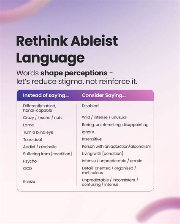 Beyonc Replaces Ableist Language on Renaissance