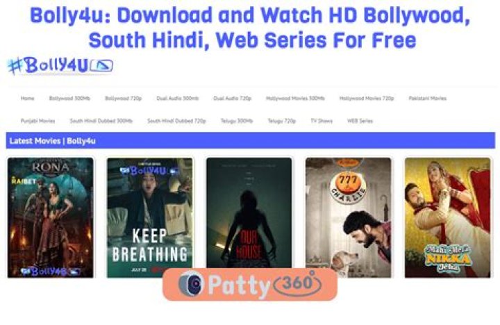Bolly4U Tread: The Ultimate Guide to Bollywood Trends