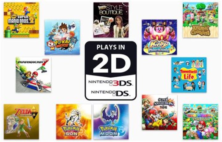 Can 2DS play DS and 3DS games?