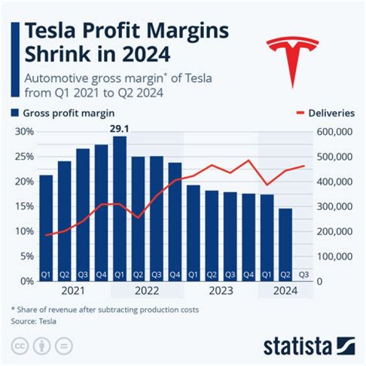 Chris Appleton Net Worth & Earnings (2024) ·