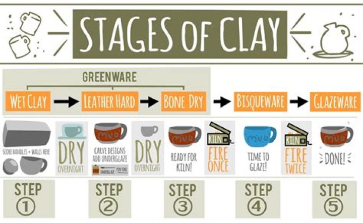 Clay Aiken current update: Where isClay Aiken now? what is Clay Aiken doing now?