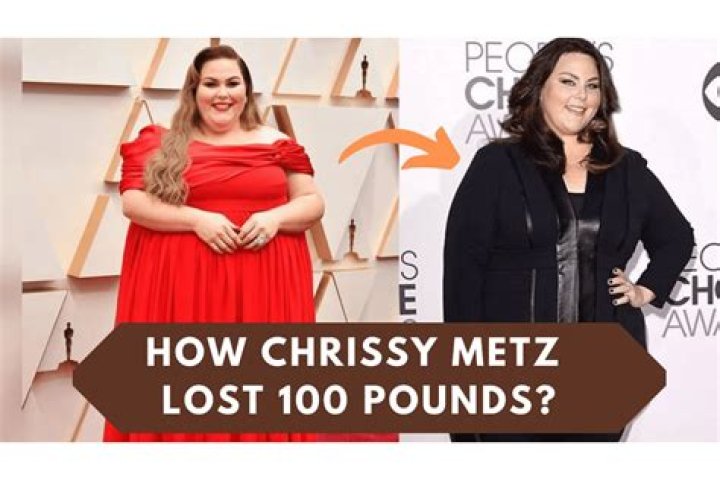 Discover Chrissy Metz's Weight Loss Journey And Transformation