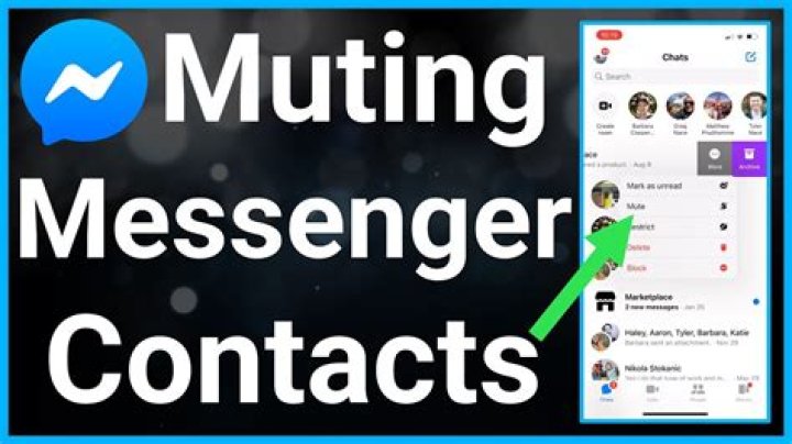 Discover How To Know If You've Been Muted On Messenger