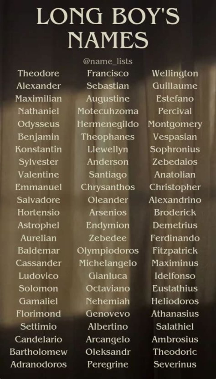 Discover The Bible's Longest Names And Their Hidden Meanings