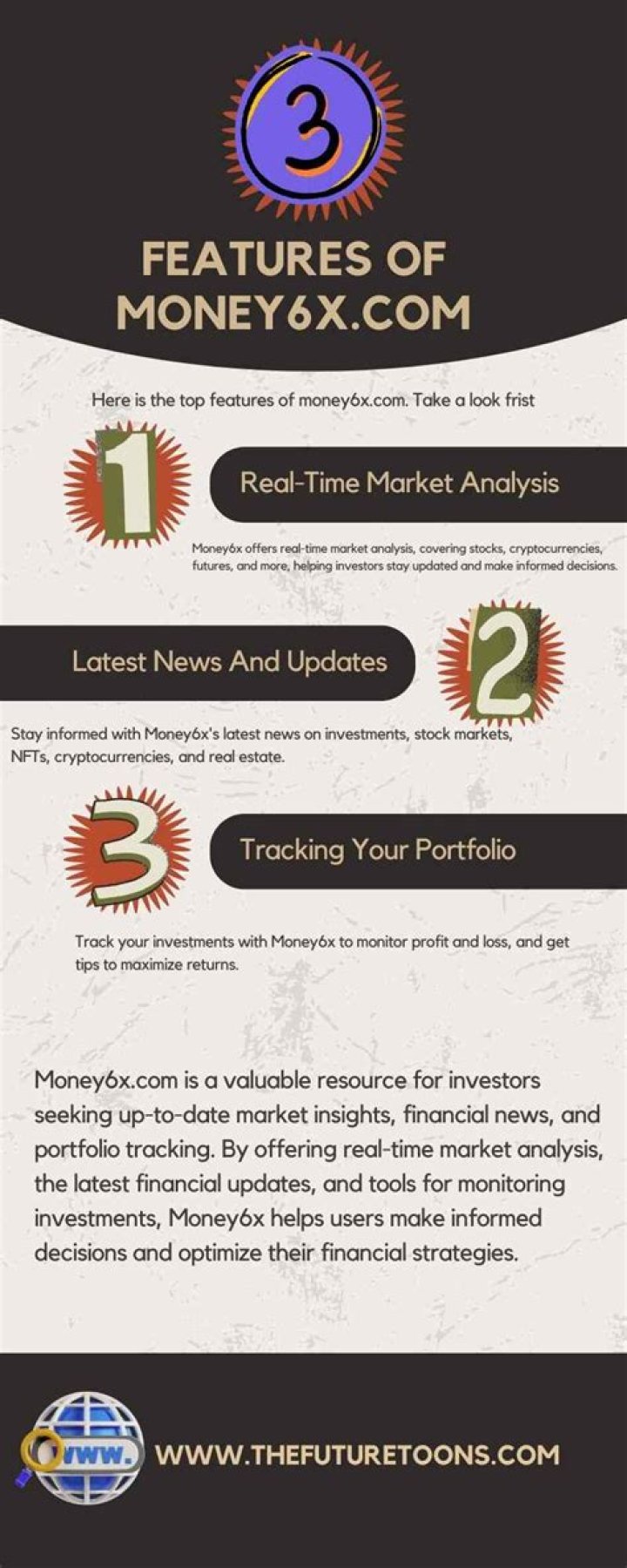 Discover the Power of Money6x Com: Your Ultimate Financial Resource