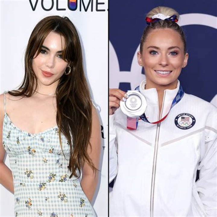 Discover The World Of McKayla Maroney On Instagram: Behind-the-Scenes And Beyond