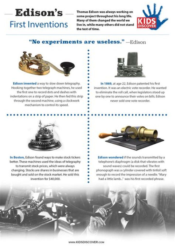Discoveries From Meet Fresh Edison Photos