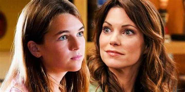 Eliza Scanlen's Twin Sister Myth Debunked