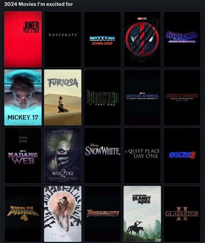 Exploring 18+ Movies in 2024: What to Expect