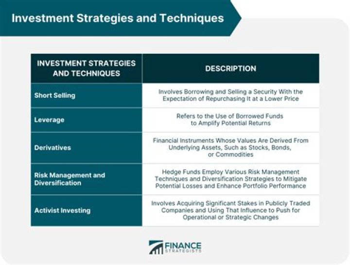 Exploring Her Net Worth And Investment Strategies