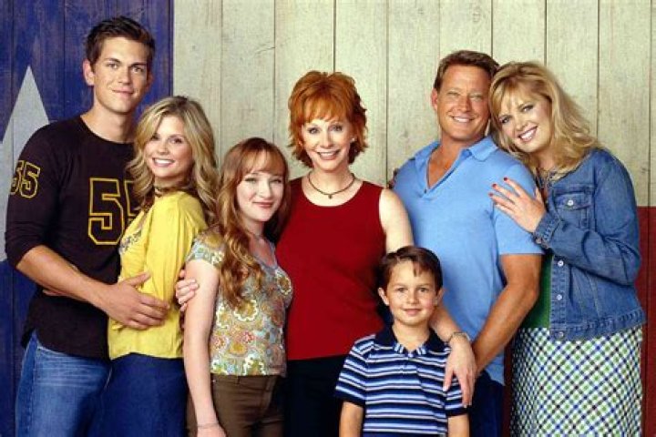Exploring the Cast of Reba TV Show: A Comprehensive Guide