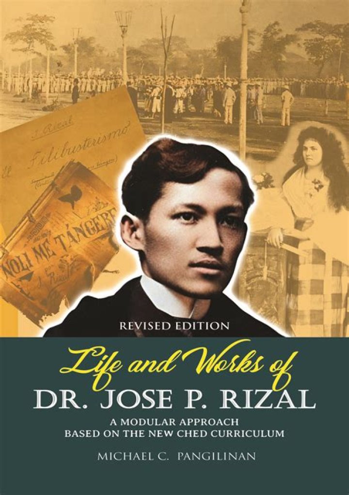 Exploring the Life and Works of Cristian Carabias Duque