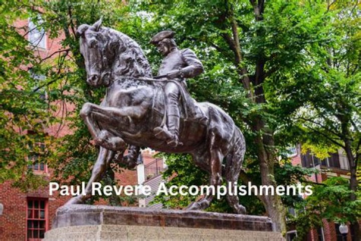 Exploring The Mystery Of Paul Revere Height