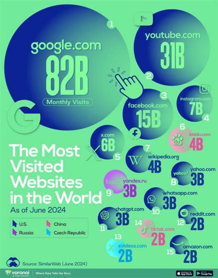 Exploring the World of Sexy Websites: A Comprehensive Guide