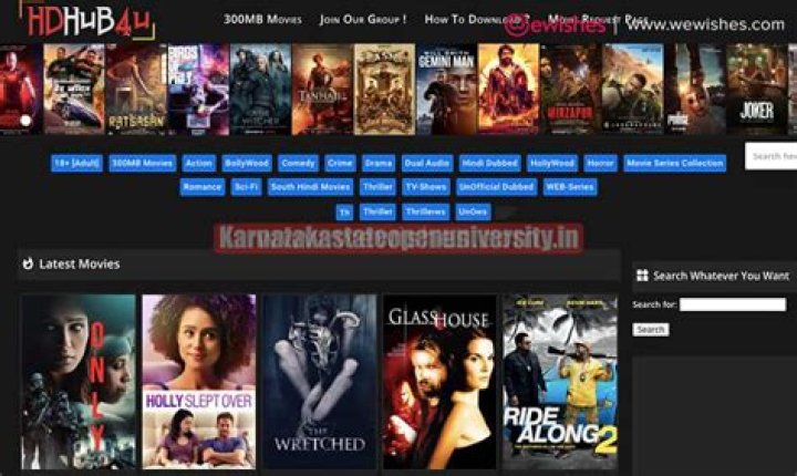 HDHub4U Bollywood Movies: Your Ultimate Guide to Downloading and Streaming