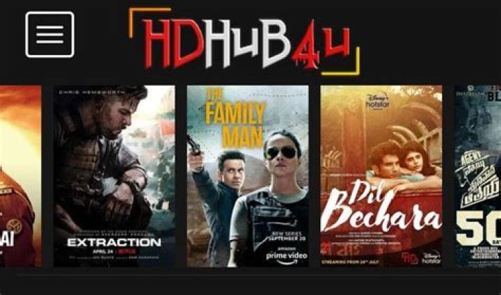 HDHub4U Movies Download: Your Ultimate Guide to Accessing Films Online