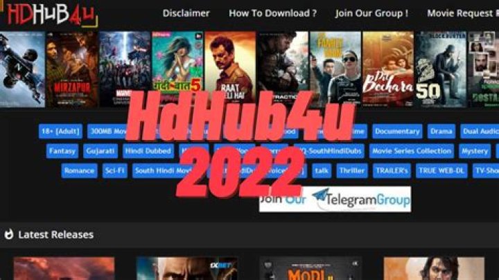 Hdhub4u Web Series 2024 Download in Hindi