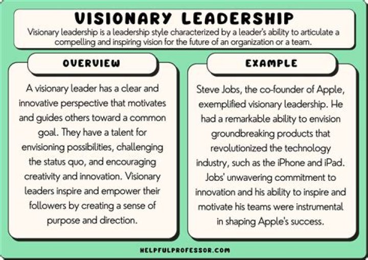 Henry Robert Witherspoon: The Journey of a Visionary Leader