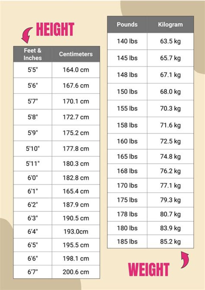 Howie Long's Height And Weight In The NFL