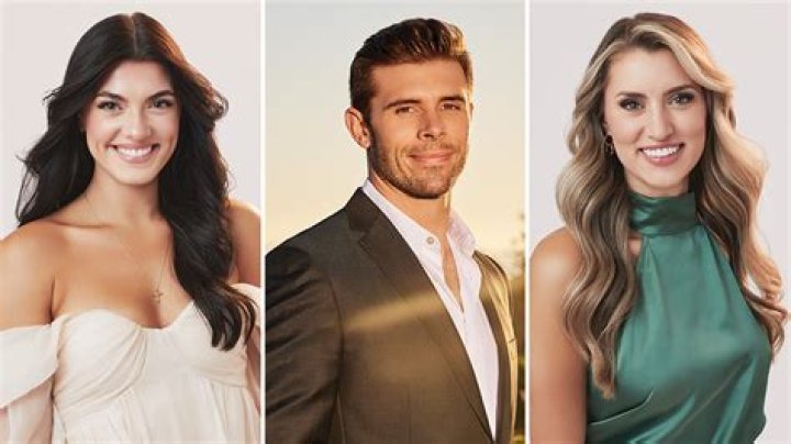 Is Zach Shallcross Engaged to Gabi or Kaity? (SPOILERS) |