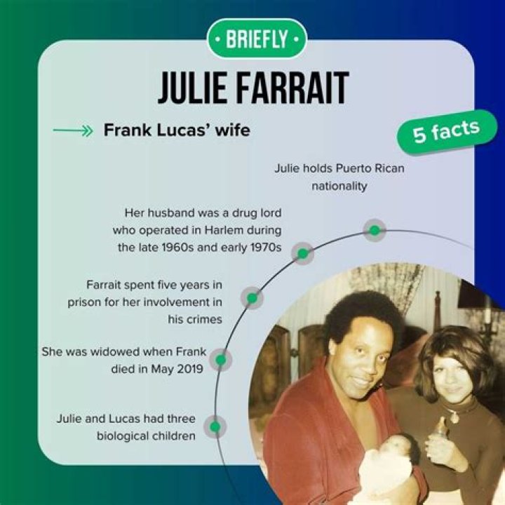 Julianna Farrait Bio, Family Life And Crimes Of Frank Lucas Wife