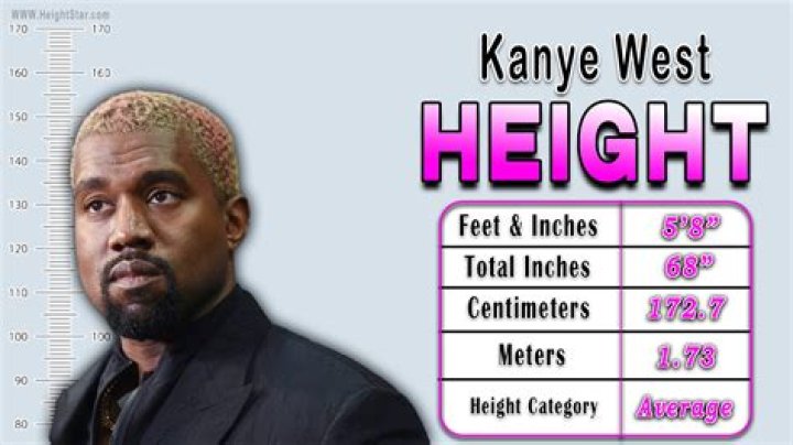 Kanye West Height, Weight, Body Measurements, Shoe Size
