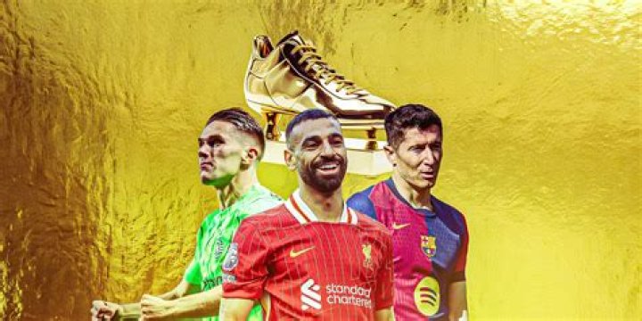 Lionel MESSI wins record 5th European golden shoe award