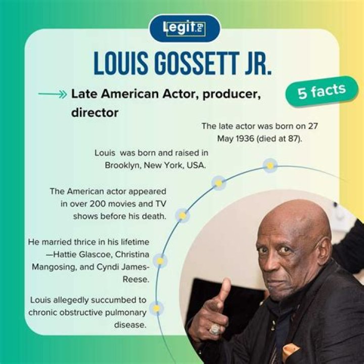 Lou Gossett Jrs Net Worth, Biography, Career, Awards, Fact and Life Story ·
