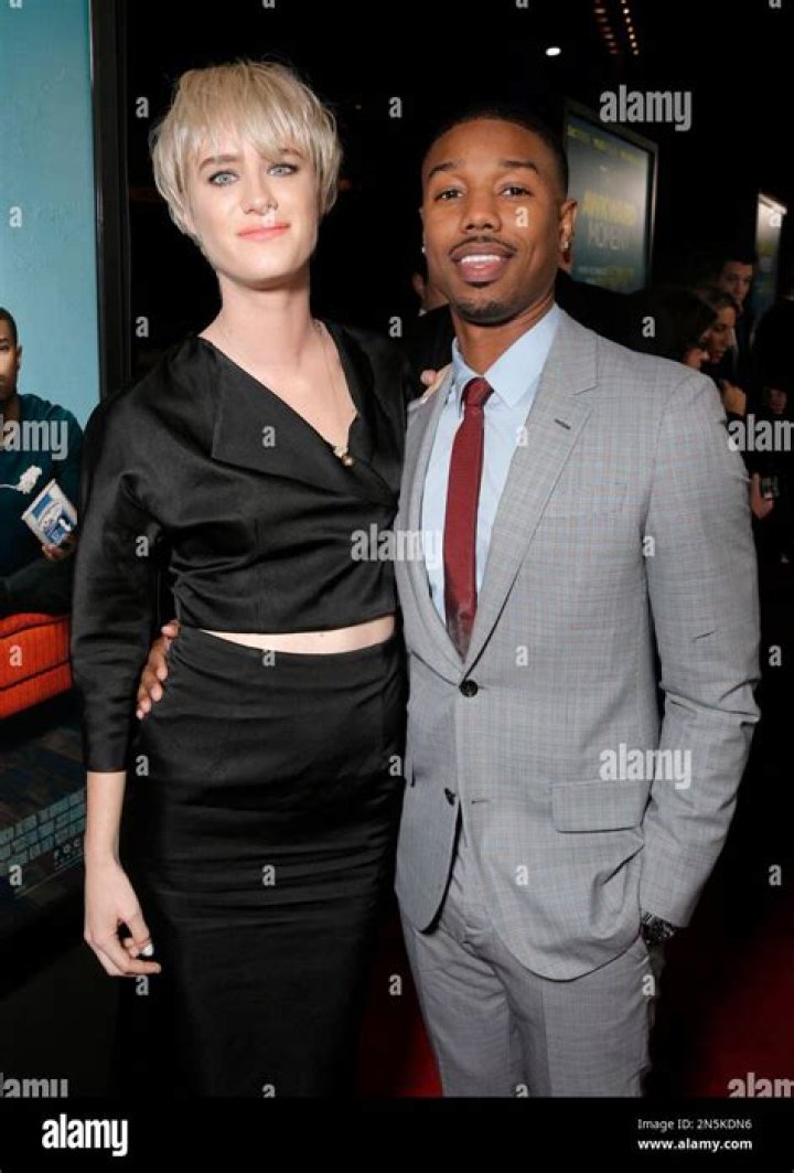 Mackenzie Davis Partner: Exploring the Life and Relationships of the Talented Actress
