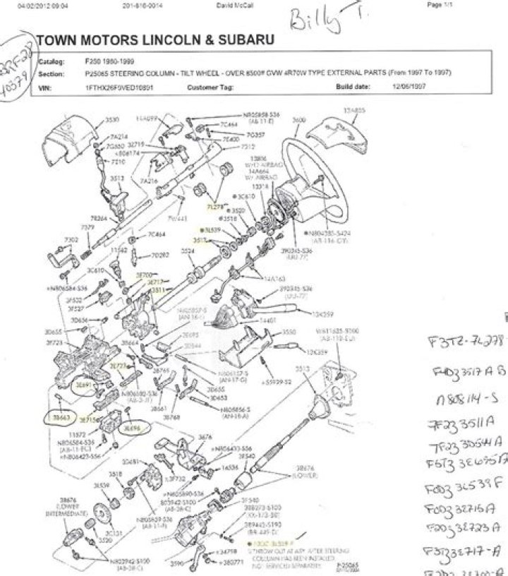 Maine BF: The Ultimate Guide to Understanding the State of Maine's Best Features and Attractions