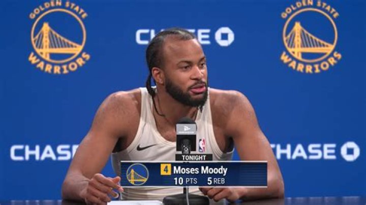 Moses Moody - BlogPaper
