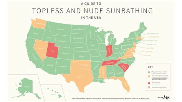 Nude beaches in America: a guide for career nudists and amateurs