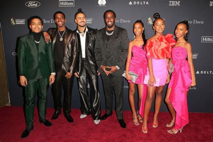 P Diddy's Wife: A Comprehensive Look at His Relationships and Personal Life