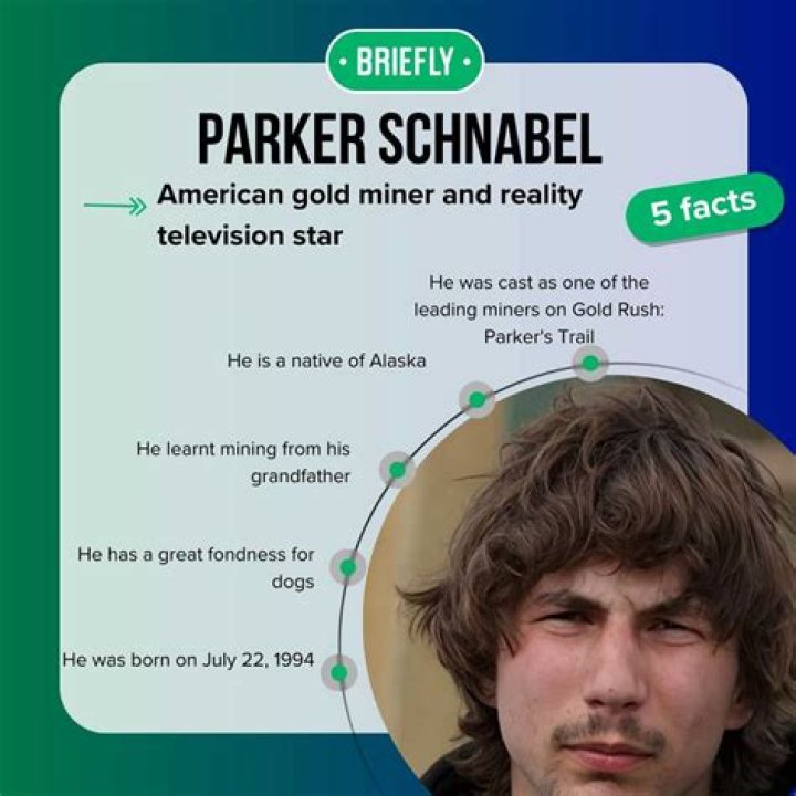 Parker Schnabel History, Personal Life, Girlfriend, Career, Biography