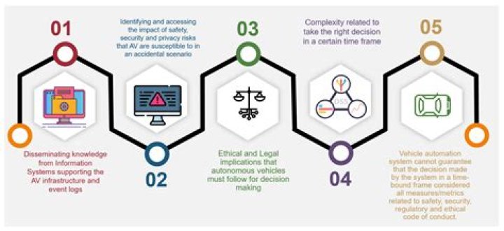 Privacy, Consent, And The Mikaila Murphy Leak