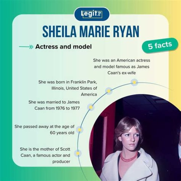 Sheila Marie Ryan's Transformative Journey