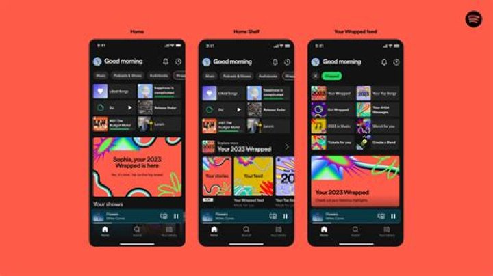 Spotify Wrapped Takes Us to Sound Town