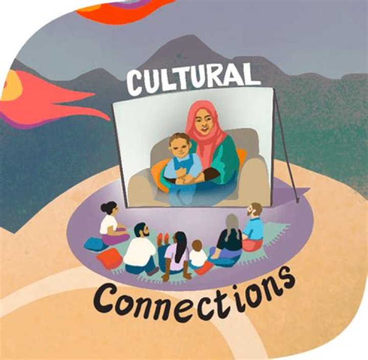 Surprising Insights And Cultural Connections