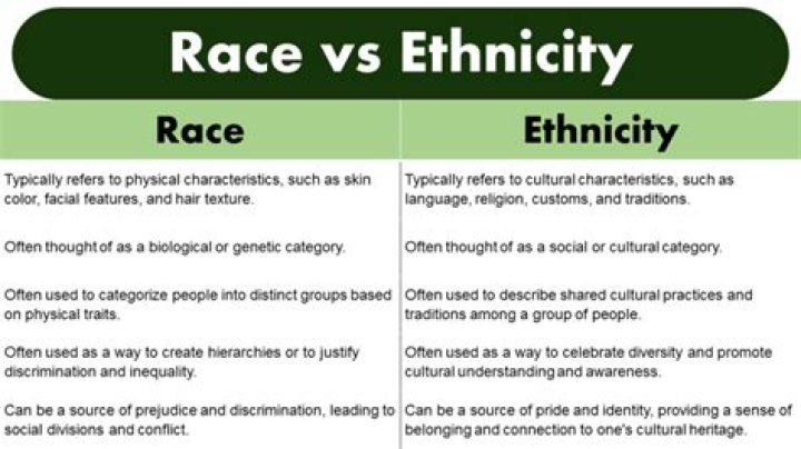Taika Waititi's Ethnicity And Faith Explored